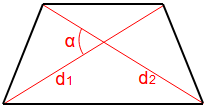  puolisuunnikkaan pinta-ala käyttämällä diagonaaleja ja niiden välistä kulmaa.