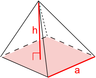 Laske säännöllisen nelikulmaisen pyramidin tilavuus käyttämällä pohjan korkeutta ja sivua.